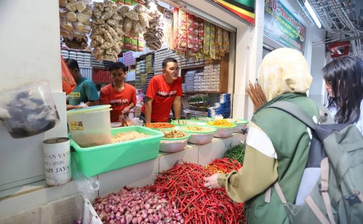 Stabilitas Ekonomi Terkendali, Inflasi Kota Tangerang di Angka 2,01 Persen